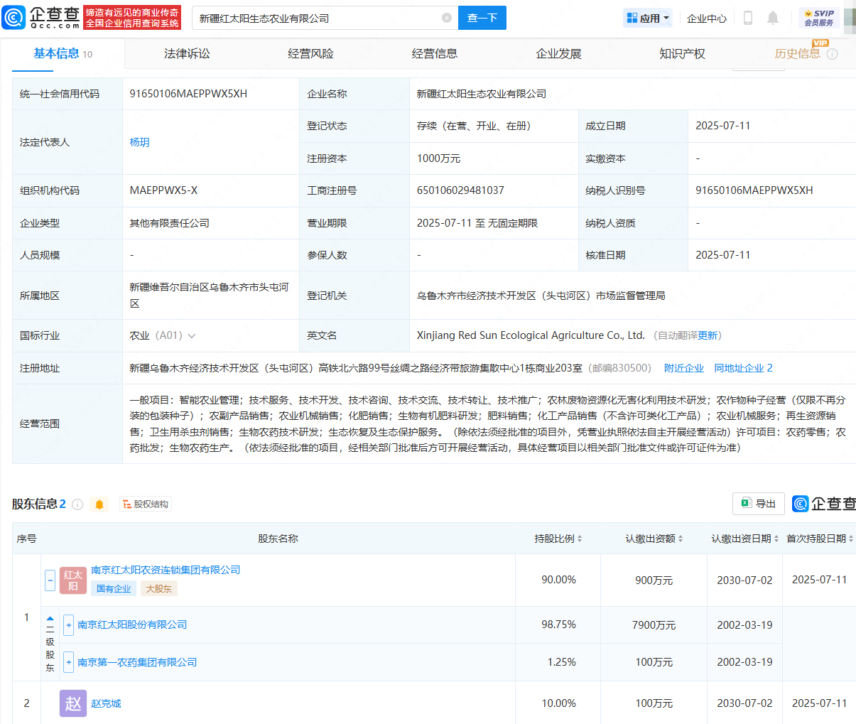 紅太陽等在新疆成立生態(tài)農(nóng)業(yè)公司:生態(tài)農(nóng)業(yè)